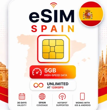 eSIM Spain - 5GB High-Speed, Then Unlimited Data at 128kbps (valid for 30 Days)
