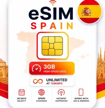 eSIM Spain - 3GB High-Speed, Then Unlimited Data at 128kbps (valid for 30 Days)